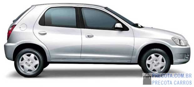  Precio GM - Mesa fipe Chevrolet Celta Spirit/ LT 1.0 Mpfi 8V Flexp 5P 2016 - Precota Carros